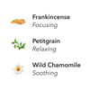 De-Stress Mind ingredients