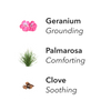 home hygiene geranium ingredients