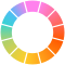 Fragrance Wheel